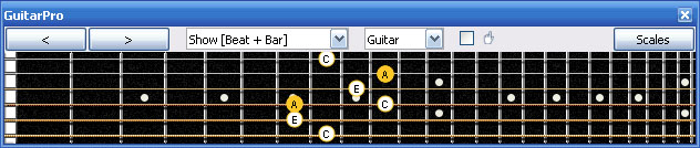 GuitarPro6 4Dm2 box shape